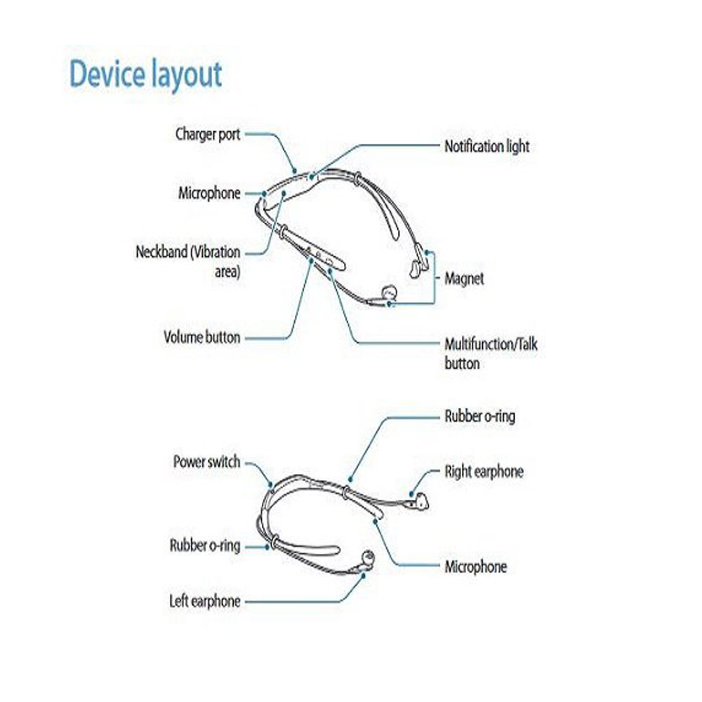 Mobile Care Mangalore Samsung Bluetooth Headphones with mic